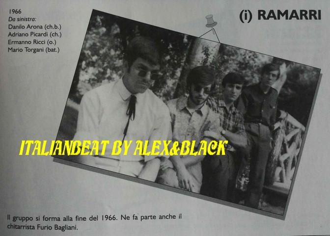 I Ramarri
